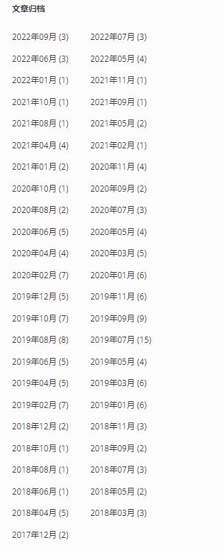 Facile文章归档组件截图